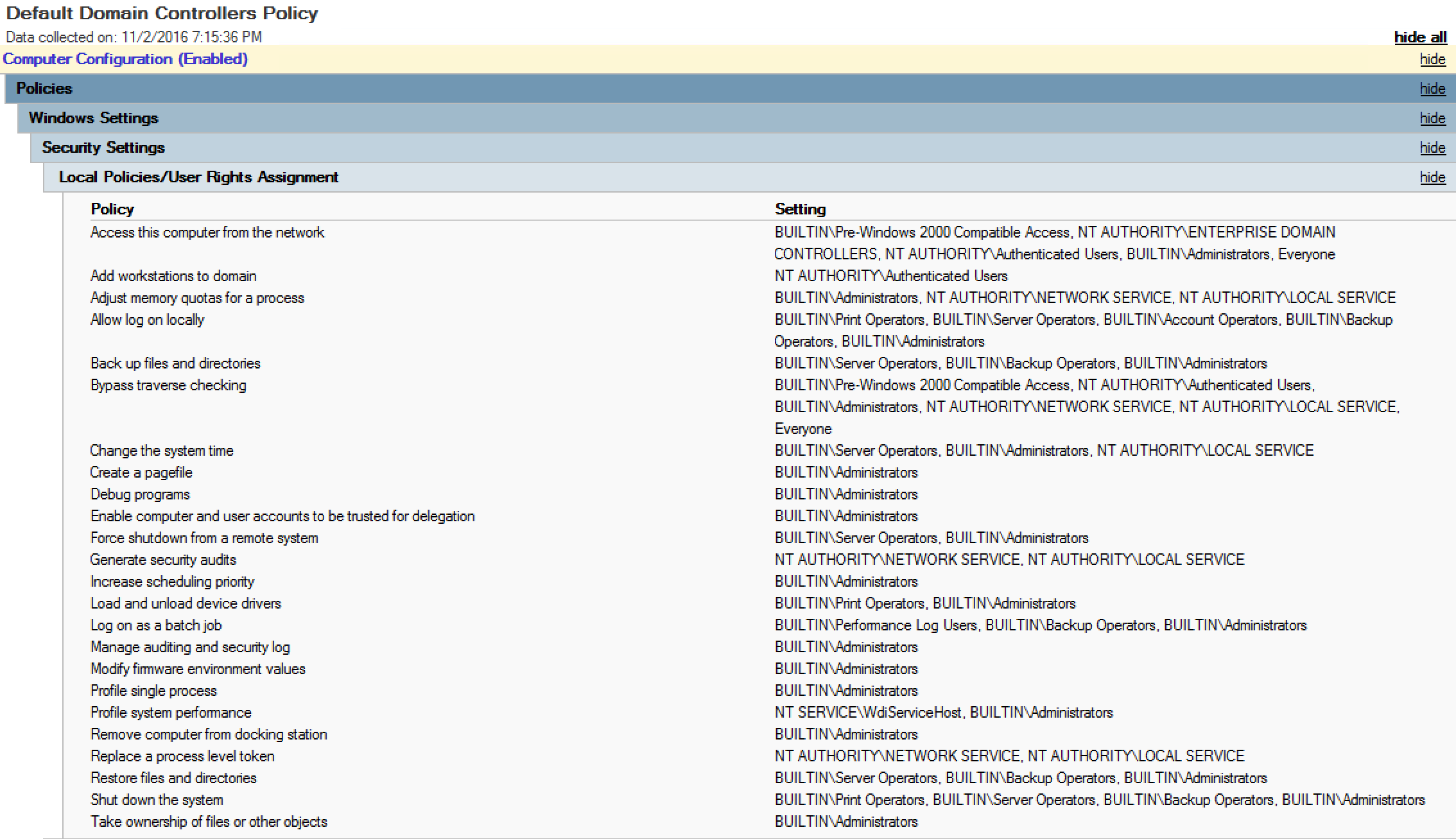 Drivers Log Template