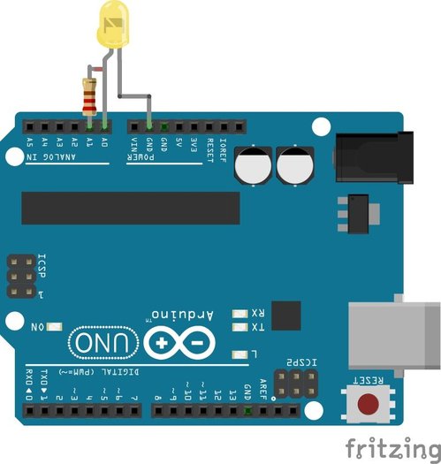 How to blow an LED like a candle – LED as a temperature sensor ...