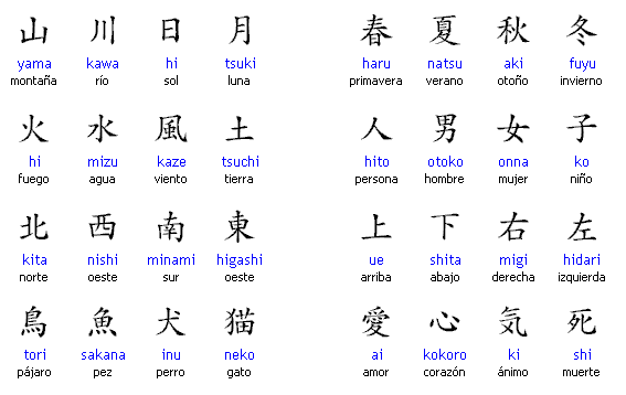 Sustantivos Japoneses Animales A I K I D O Shogun