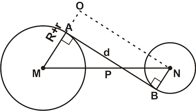 C a r 2 r 1 n m r 2 b ab adalah garis singgung persekutuan dalam. Garis Singgung Persekutuan Dalam Dua Lingkaran Math Is Beautiful