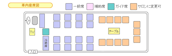 Mar 22, 2021 · バス 座席表 エクセル 小型 | バス乗車システム ・・・・ urlの変更（2006．5．3） 天龍工業株式会社 バス用座席では70％のシェアを持つ日本一の座席メーカー ・・・・ urlの変更（2005．8．24） 株式会社デンソー ボート全長が12ft以上の場合、エレキを付けると小型船舶免許が必要で、その免許を. è¨åã®è¦³åãã¹ãªã ã¢ã¤ã¤ãè¦³å è²¸åãã¹ éè¿ãã¹ ãã¹ãã¢ã¼ã¯ãä»»ããã ãã