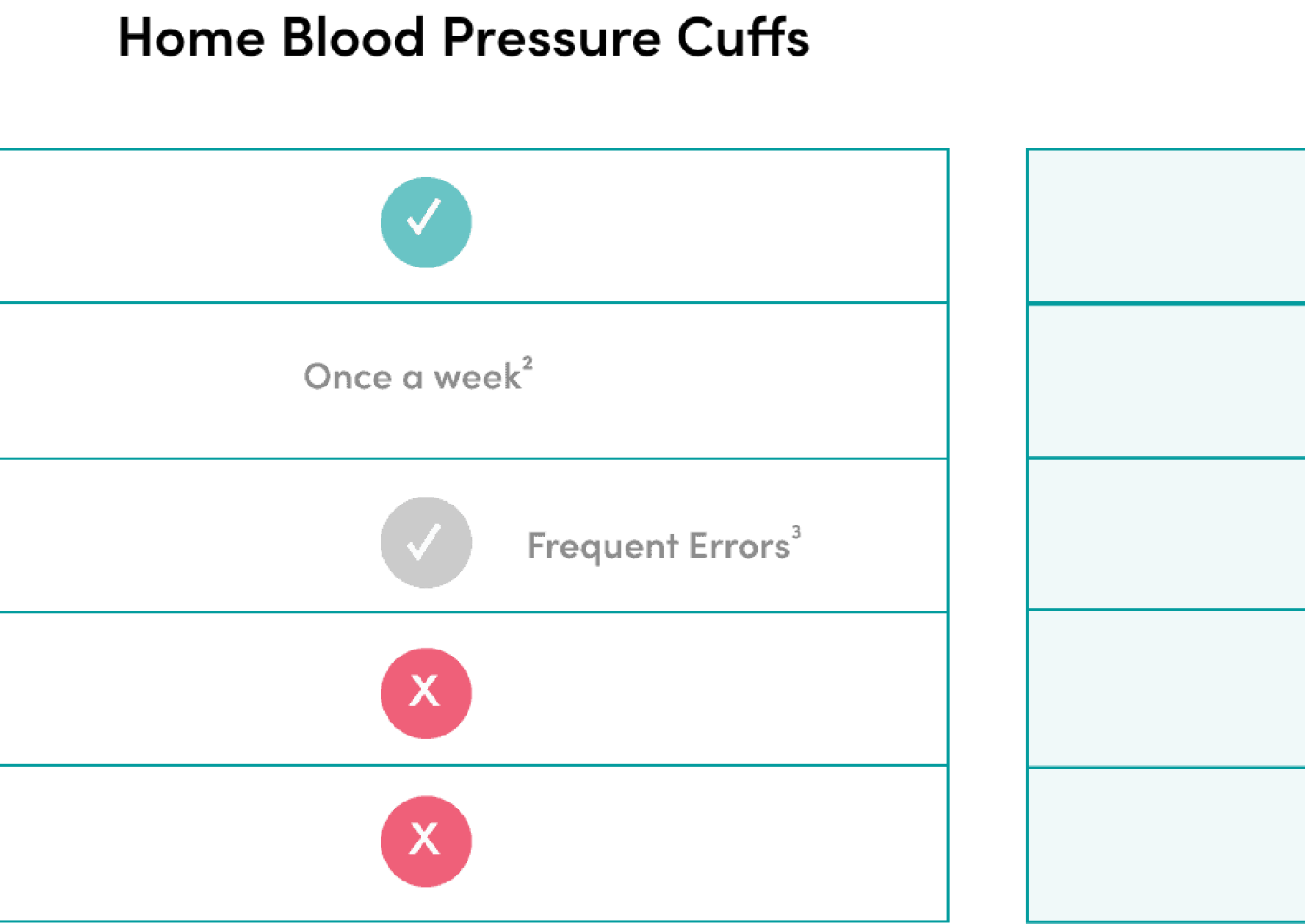 Aktiia Your Home Blood Pressure Monitoring Solution