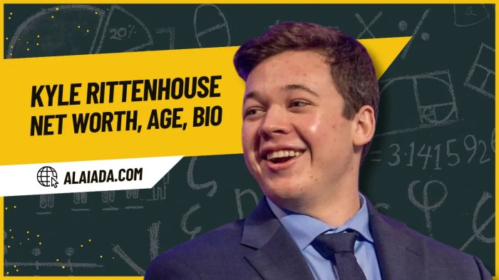 Kyle Rittenhouse Net Worth – Don't Miss Out!