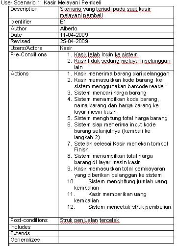 Birth plan dibuat untuk menyamakan presepsi antara diri saya dengan provider selama persalinan nantinya. Msf Fase Planning Planning Phase Alberto Aden 9108 205 312