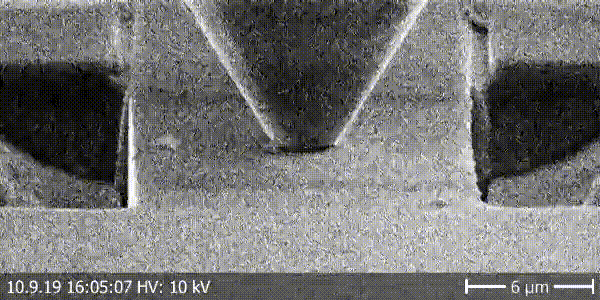 Tribology Testing Scratch Testing Alemnis Standard Assembly