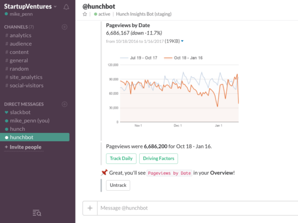 Slackbot AI powered monitoring