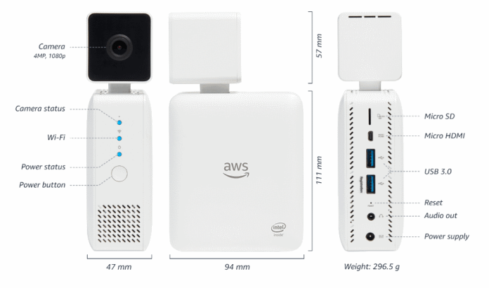 DeepLens is a deep-learning, computer vision applications