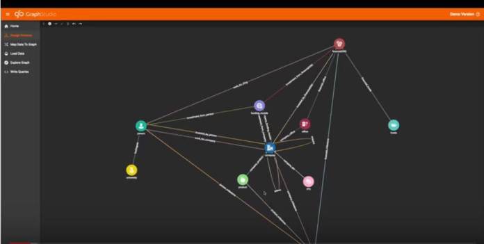 China Merchant Bank use TigerGraph to enhance their fraud detection processes