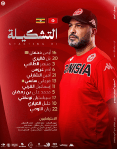 رسميا: التشكيلة الأساسية للمنتخب التونسي في مواجهة أوغندا