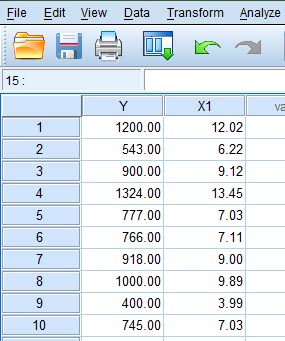 Yang akan dibahas dalam tulisan ini adalah contoh model penelitian menggunakan dua variabel independen dan sebuah variabel dependen. Uji Linearitas Dengan Tabel Anova Spss Alief Workshop