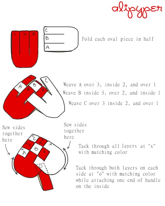 free danish heart crochet pattern alipyper