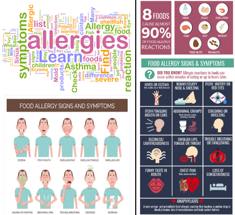 Avoid all foods that are routinely high in nickel content such as cocoa, chocolate, soya beans, oatmeal, nuts, almonds and fresh and dried legumes. Food Allergy Allergy Center