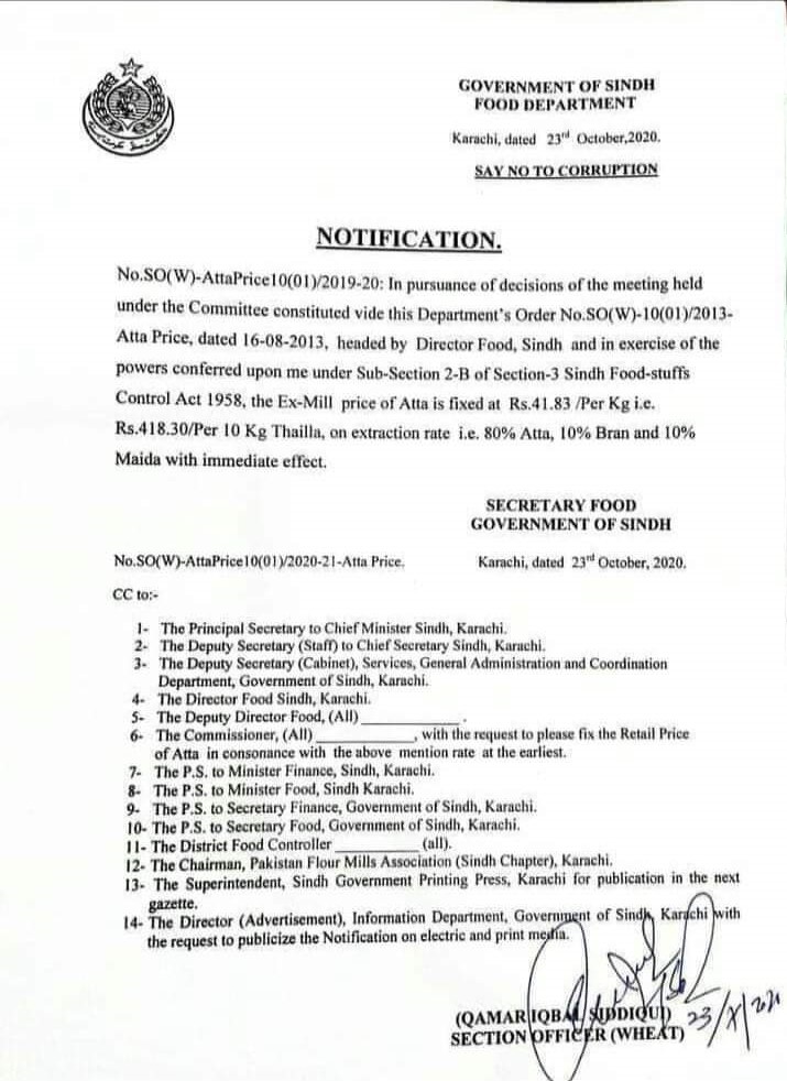 Notification | Fixing of the Ex-Mill Price of Atta | Government of Sindh Food Department | October 23, 2020 - allpaknotifications.com