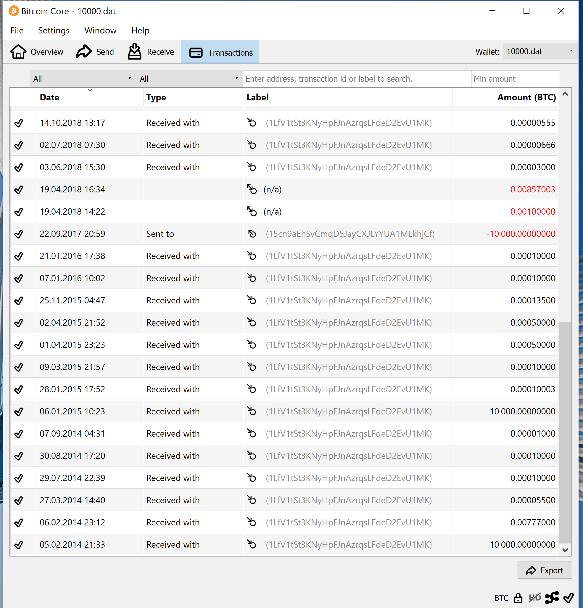 Leaked bitcoin private keys with balance 2021. Buy 10000 Btc Wallet Dat