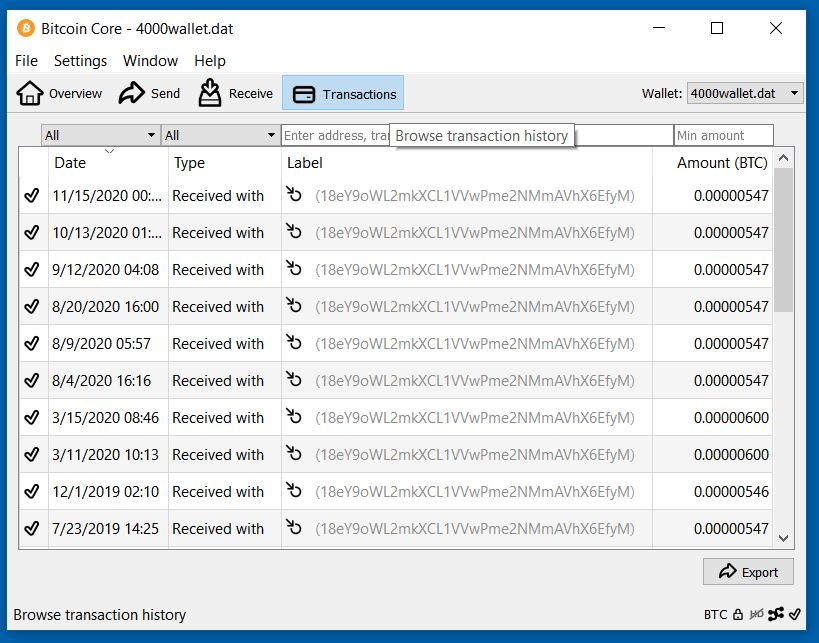 The meme coin price continued to set a new high today, extending the … Buy password protected wallet.dat with 4000BTC