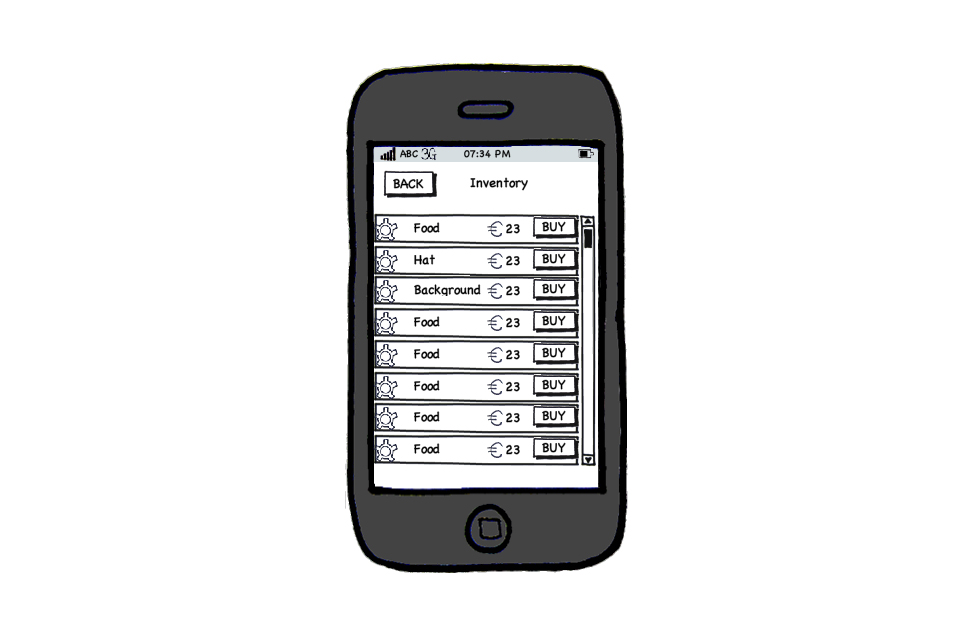 Timepad time tracker ui kit (by rizki mulyawan for figma) Wireframe Vs Mockup Vs Prototype What S The Difference