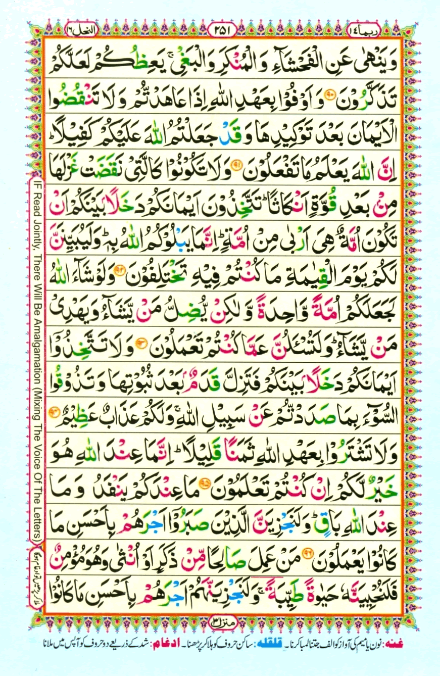 Learn pronunciation rules for the alphabet, silent letters and some of the most common words and phrases used in the english language. Chapter 14 Learn Quran online for kids