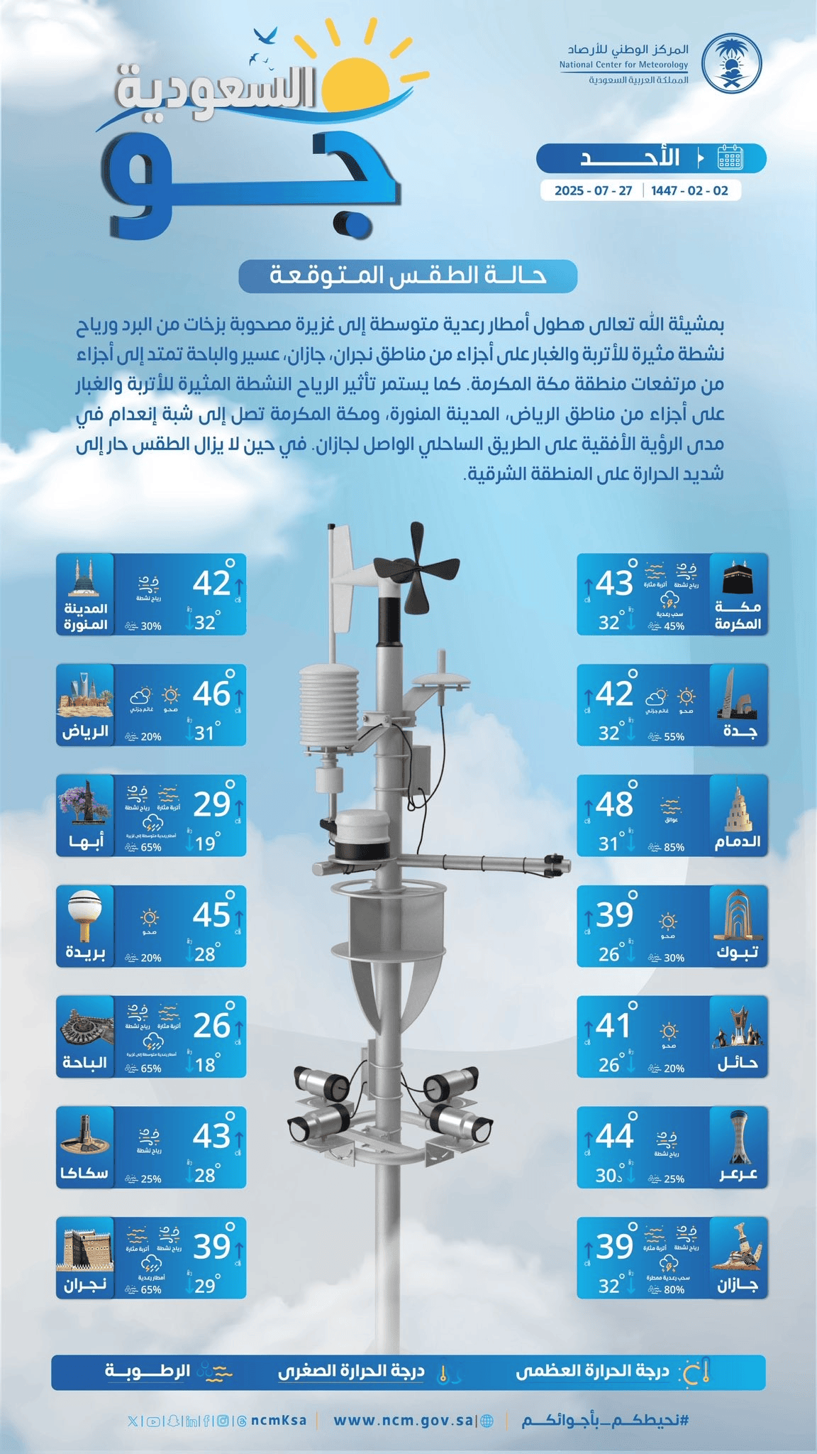 حالة الطقس اليوم في السعودية الأحد 27 يوليو 2025: هطول أمطار رعدية متوسطة إلى غزيرة