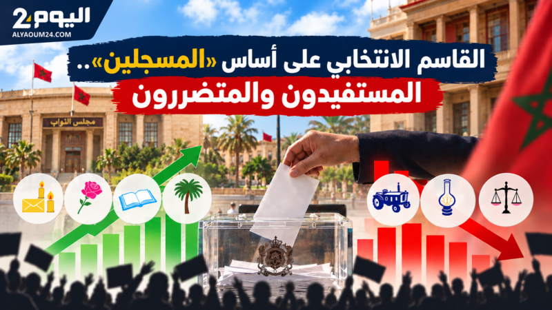 القاسم على أساس « المسجلين ».. اليسار يستفيد و »البام » المتضرر الأول ثم « البيجيدي » والاستقلال القاسم على أساس « المسجلين ».. اليسار يستفيد و »البام » المتضرر الأول ثم « البيجيدي » والاستقلال