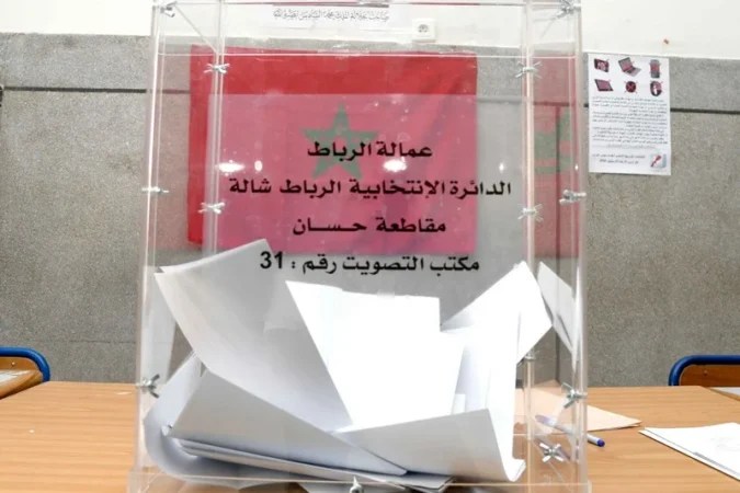 بعد فرز 75%&hellip; &laquo;&nbsp;البام&nbsp;&raquo; يتقدم في دائرة الرباط شالة بـ5772 صوتا