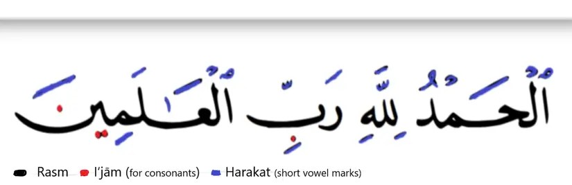 Jika ini kurang cocok silahkan pilih hasil yang ada dibawah ini. Tulisan Arab Alhamdulillah Tanpa Harakat