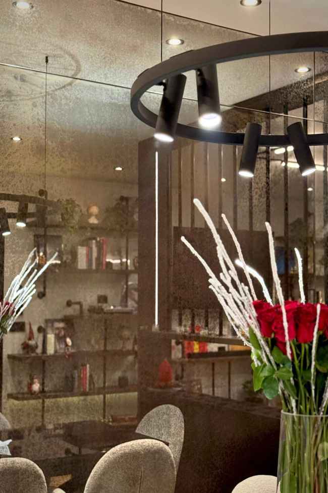 Concepts Implemented