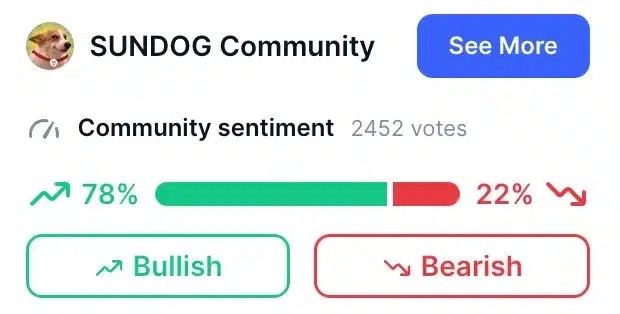 SUNDOG- CoinMarketCap