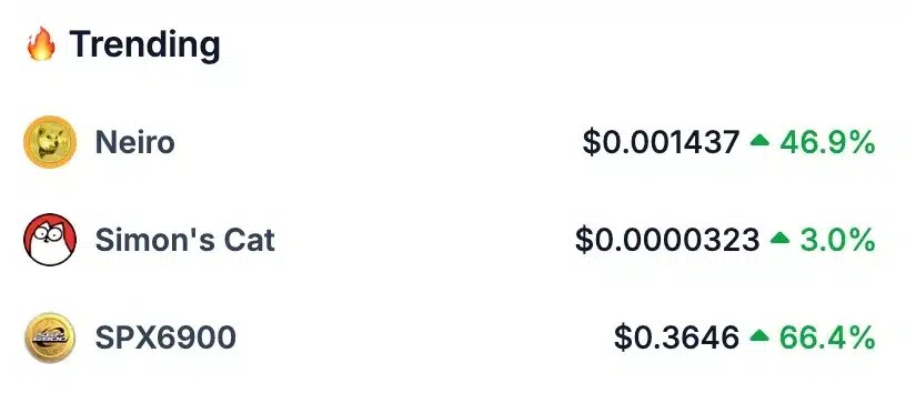 treding memecoins