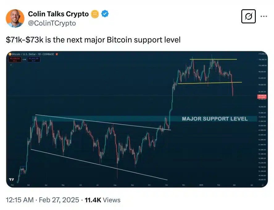Colin Talks Crypto