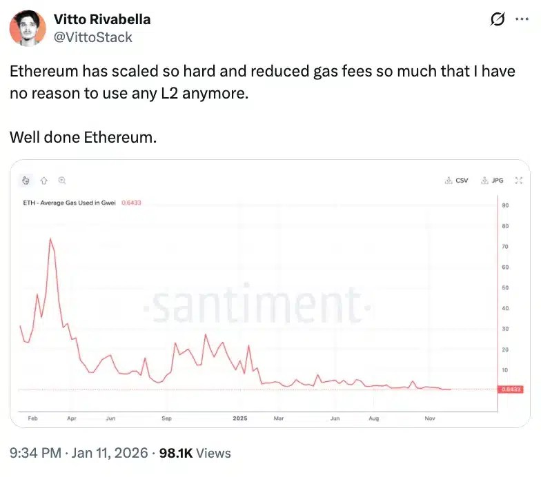 Vitto Rivabella on ETH