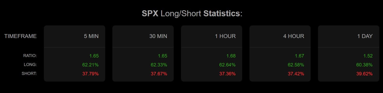 spx6900 long court