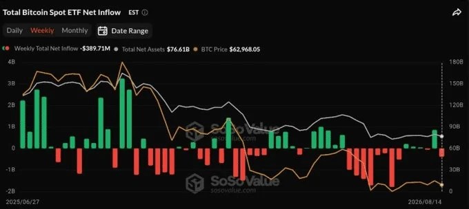 ETFS ETH BTC