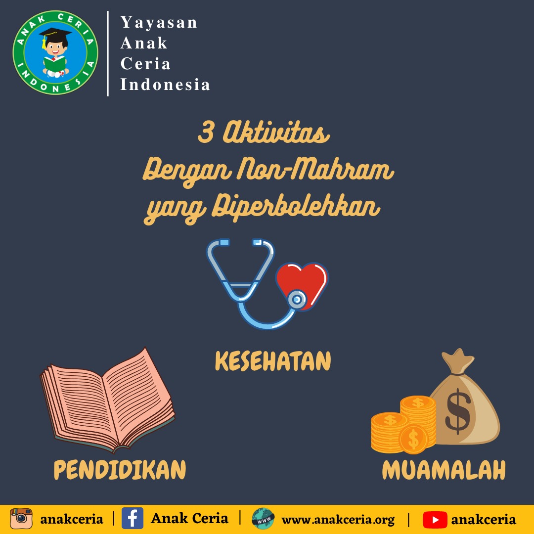3 Aktivitas Dengan Non-Mahram Yang Di Perbolehkan – Yayasan Anak Ceria Indonesia