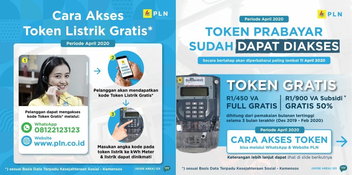 Begini Cara Dapatkan Token Listrik Gratis Melalui WhatsApp dan Website PLN  | Analisa Aceh