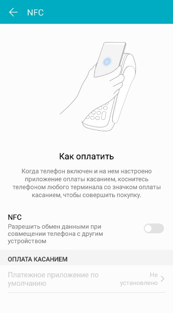 Как оплачивать с помощью телефона сбербанк. Как расплачиваться в магазине с помощью смартфона