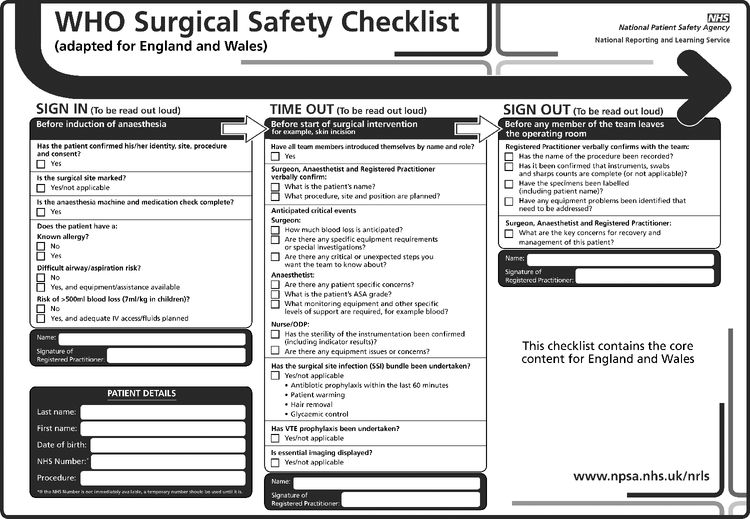 WHO Safer Surgery Checklist Anesthesia Key