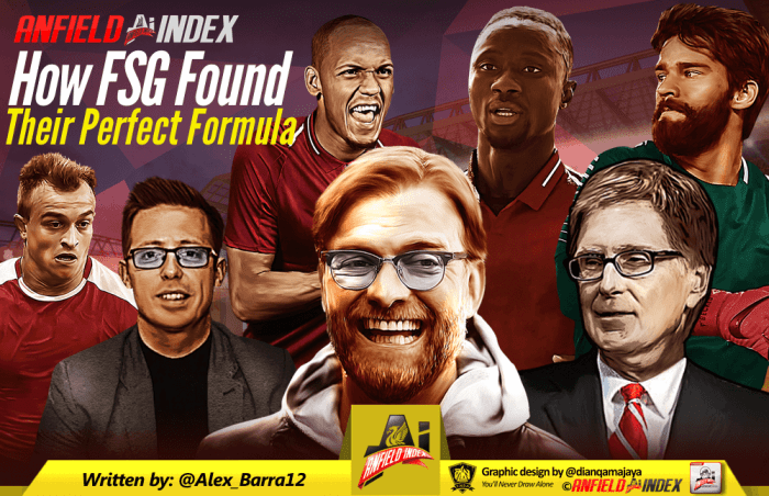 FSG release statement amid reports that Liverpool are up for sale FSG release statement amid reports that Liverpool are up for sale