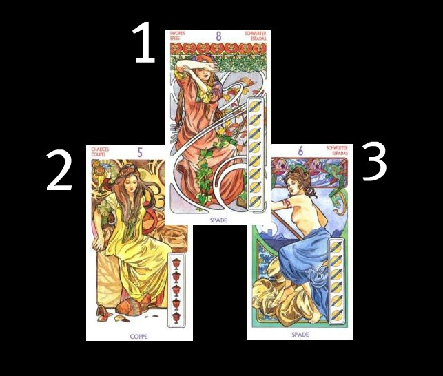 5 Programs that Ruin Your Chances of Love ⋆ Angelorum