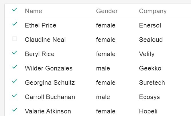Lightweight ES6 AngularJS Data Table Library - ngx-datatable | Angular ...