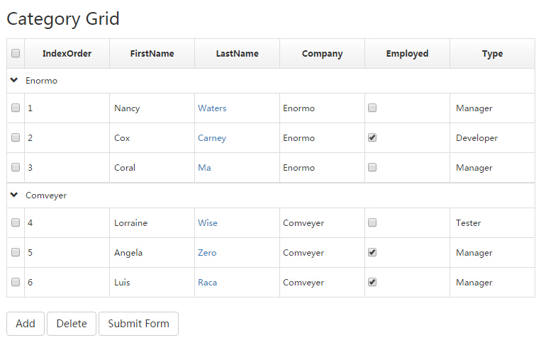 Grid (Table) Controller For AngularJs - ng-bootstrap-grid | Angular Script
