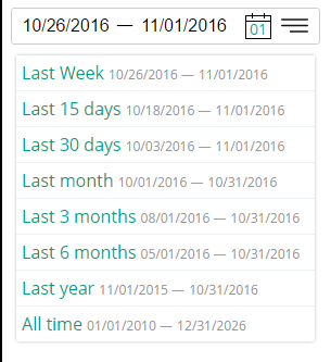 Angular Red Datepicker Component | Angular Script