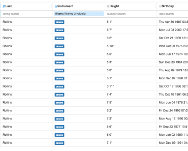 Angular 5 Data Table | Angular Script