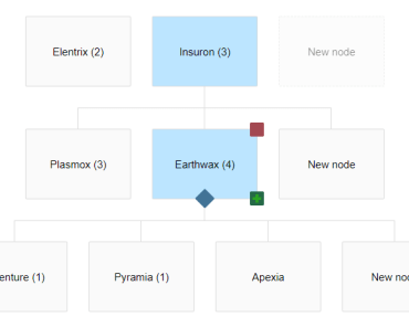 AngularJS tree view Components And Modules - Angular Script
