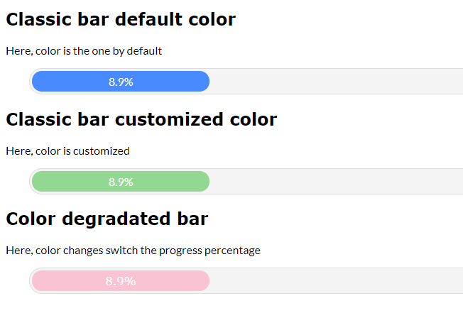 Progress Bar Component For Angular And Ionic Angular Script Progress Bar Component For Angular And Ionic Angular Script