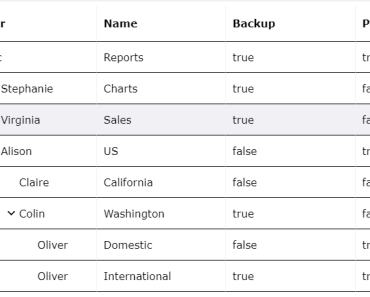 Angular 6 material table
