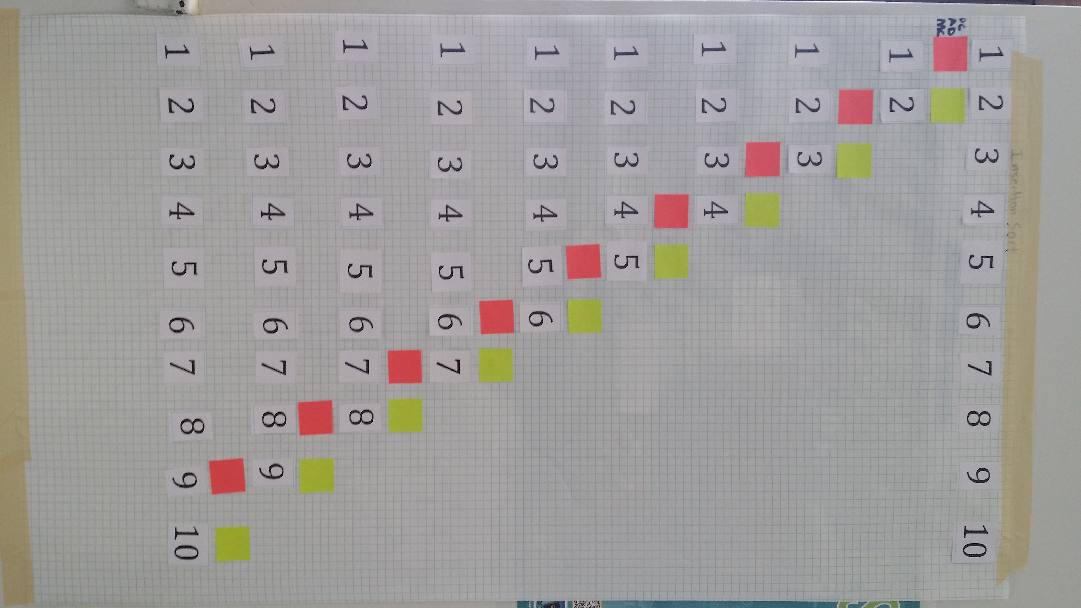 Elevens Lab: Activities 1 and 2 - Sorts Class Activity ...