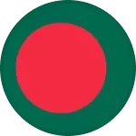 Bangladesh U20