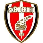 Skenderbeu Korce