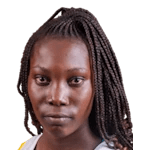 Annet  Kiiza