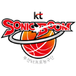 Suwon KT Sonicboom